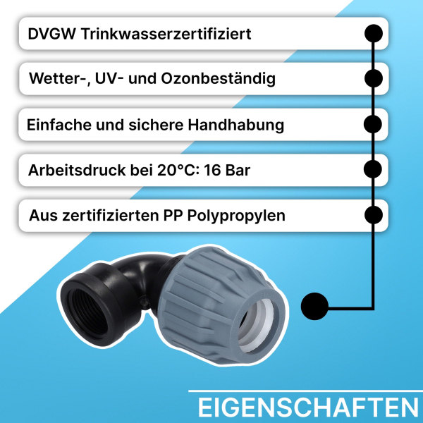 Grafik, die fünf Haupteigenschaften einer PP-Klemmkupplung zeigt. Aufgelistet sind: DVGW-Trinkwasserzertifizierung, Wetter-, UV- und Ozonbeständigkeit, einfache und sichere Handhabung, ein Arbeitsdruck von 16 bar bei 20 °C sowie die Herstellung aus zertif